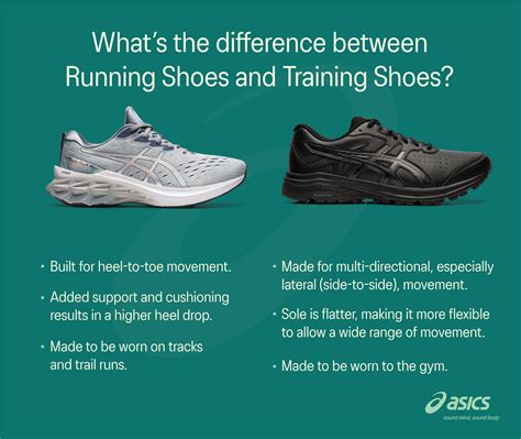 difference between running shoes and sneakers|sneakers vs athletic shoes.